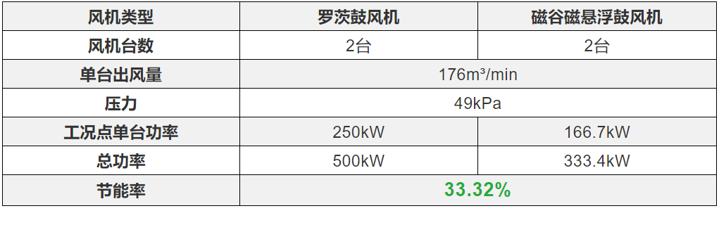 1671700203519331.png 4.png