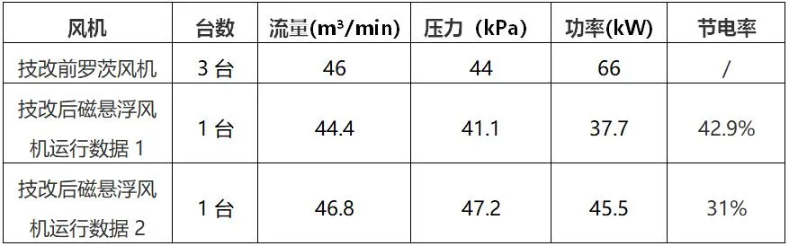 1673622867140782.png 3.png