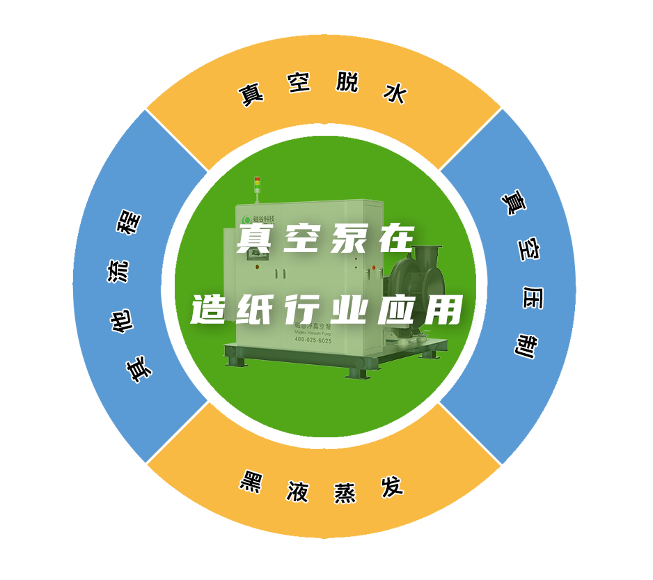 1679642622571439.png 2.png