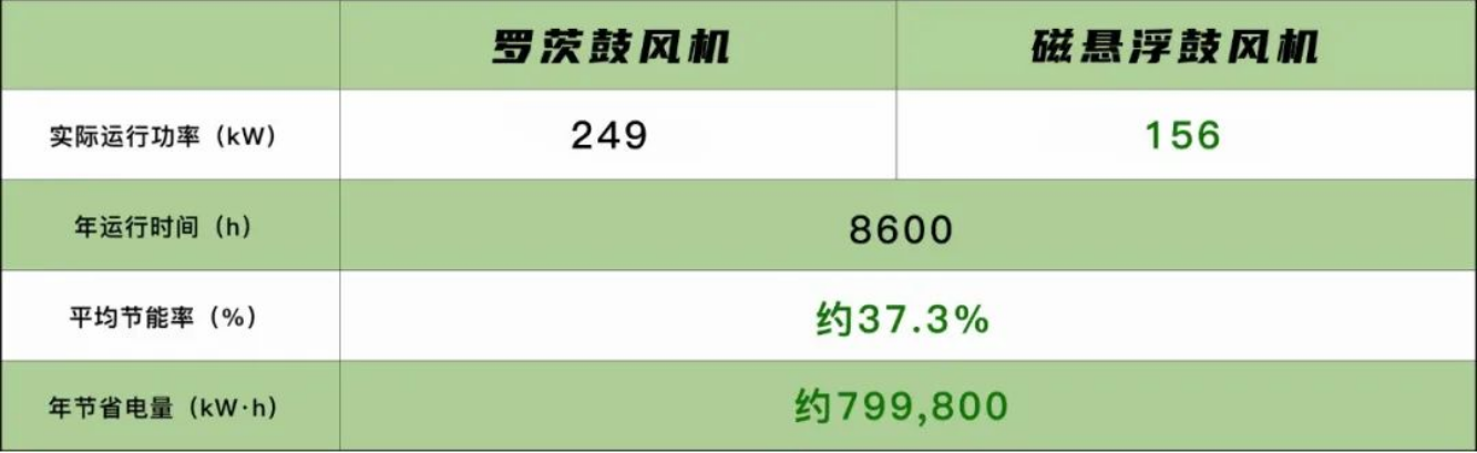 1686896595111454.png image.png